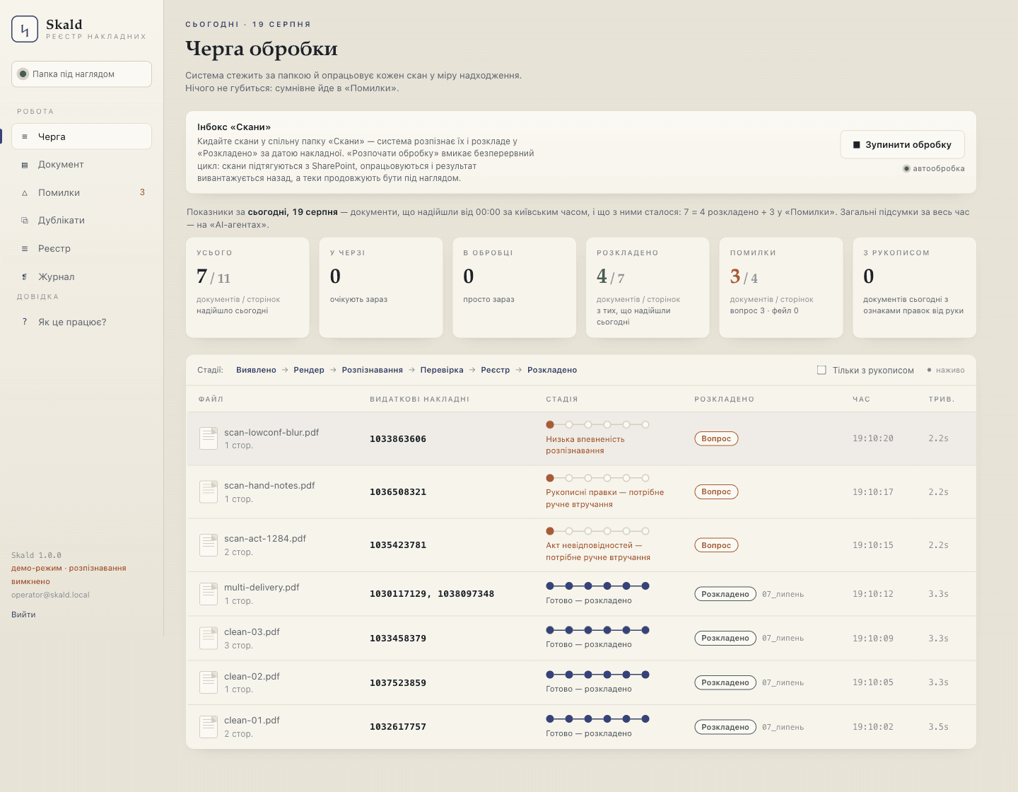 Skald — after: Processing queue — every scan tracked stage by stage