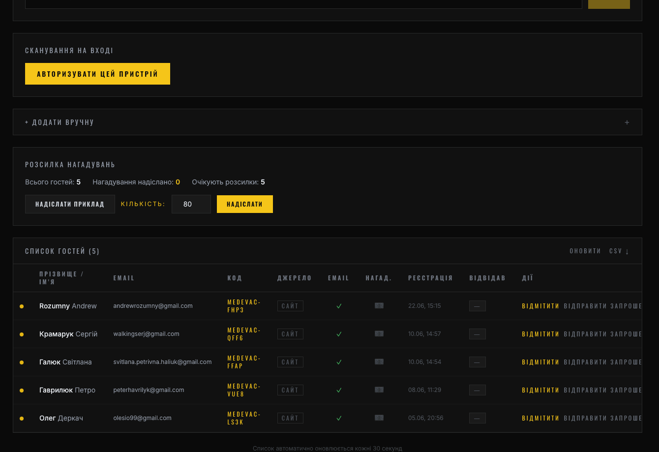 MEDEVAC Film — після: Автоматична реєстрація + QR